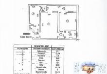 Apartament 2 Camere 47mp - Vandut